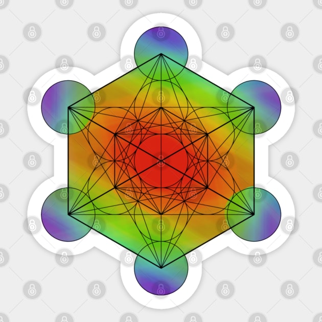 Metratorn Colors 7 chakra Sticker by GalartCreations